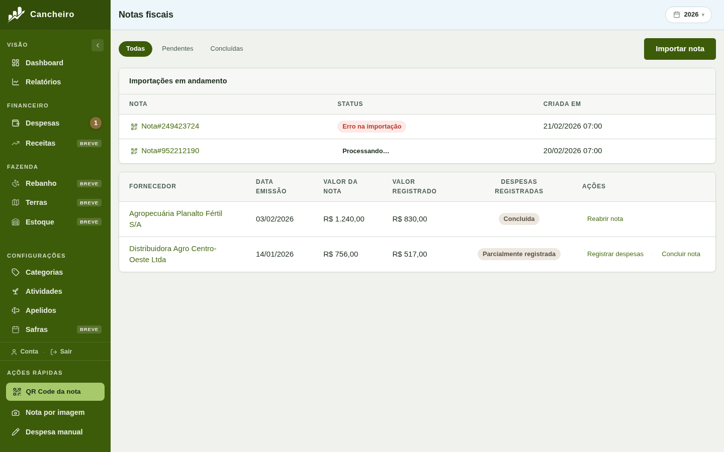 Lista de notas fiscais com status de registro de cada uma